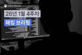 Hacking Highlights: January 2026 (Week 4)